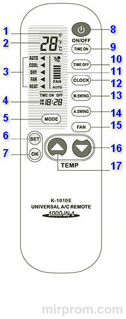 Пульт ДУ сплит-системы Chunghop K-1010Е Инструкция
