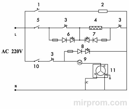 Кулер для воды бытовой SONNEN FS-01 Инструкция
