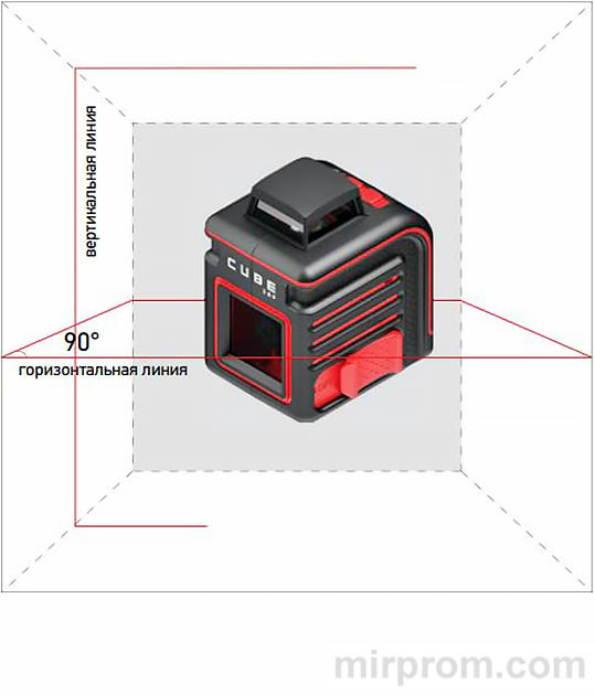 Лазерный уровень 360 CUBE Инструкция