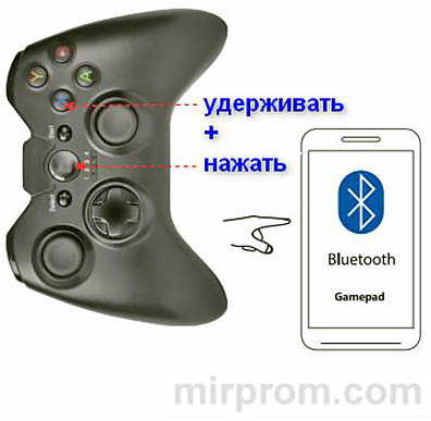 Инструкция Defender X7 Wireless controller gamepad