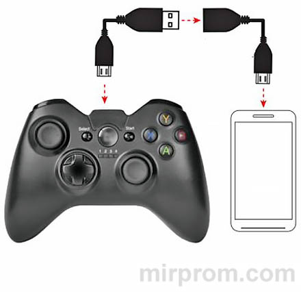 Инструкция Defender X7 Wireless controller gamepad
