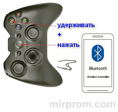 Инструкция Defender X7 Wireless controller gamepad