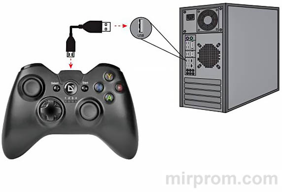 Инструкция Defender X7 Wireless controller gamepad