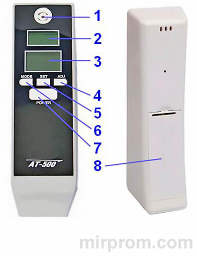 Алкотестер Дельта АТ-500 Инструкция