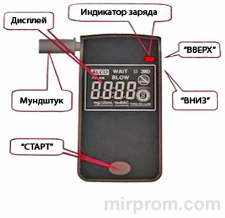 Алкотестер Дельта АТ-800 Инструкция