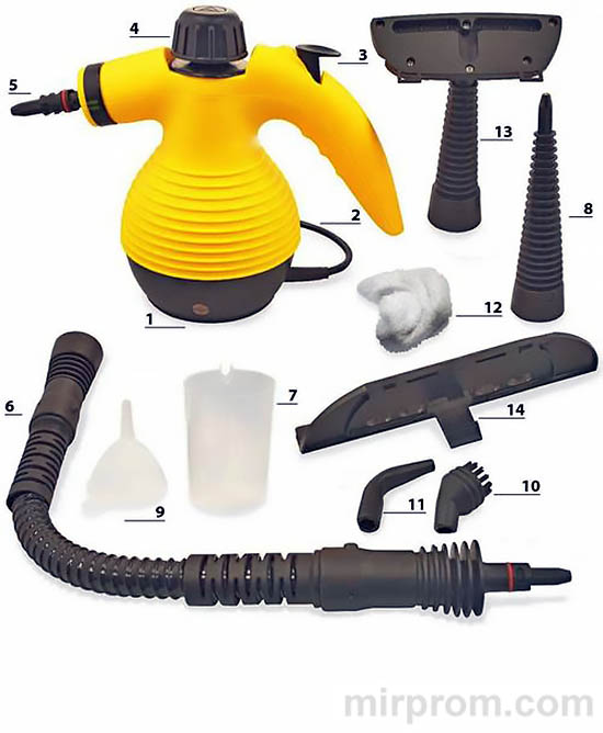 Пароочиститель DF A001 Steam Cleaner Инструкция