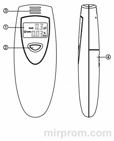 Алкотестер