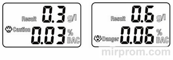 Алкотестер Digital Breath Alcohol Tester Инструкция