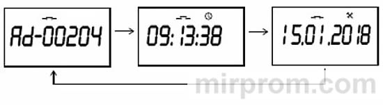 Модуль отображения информации Режим энергосбережения