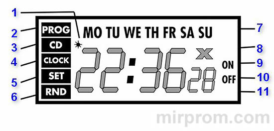 Таймер-розетка DUWI (Duewi) 58339 Инструкция