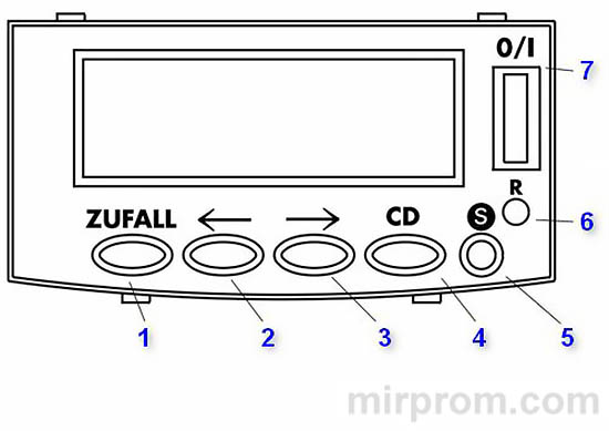 Таймер-розетка DUWI (Duewi) 58339 Инструкция