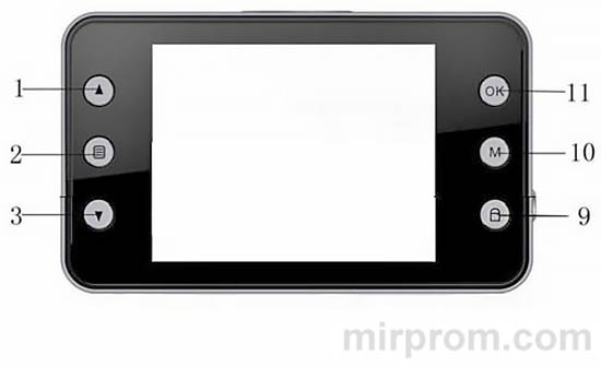 видеорегистратор DVR K6000 (Atomy) инструкция