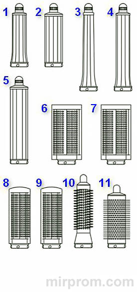 Стайлер для волос Dyson Airwrap Инструкция