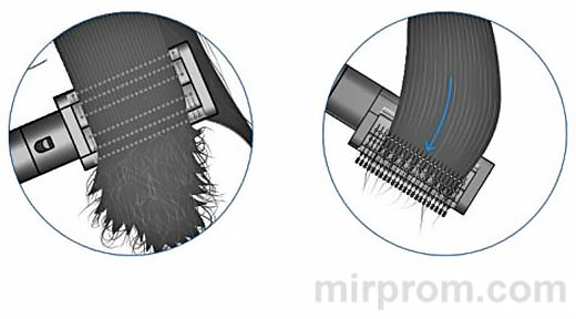 Стайлер для волос Dyson Airwrap Инструкция