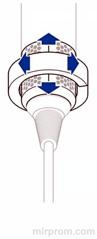 Стайлер для волос Dyson Airwrap Инструкция