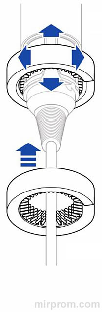 Стайлер для волос Dyson Airwrap Инструкция