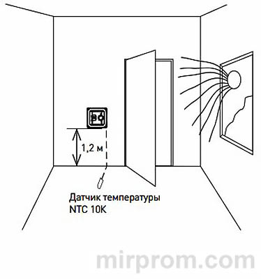 Инструкция Терморегулятор/термостат E51.716 для теплого пола