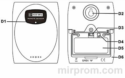 Инструкция метеостанция Ea2