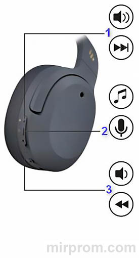 Наушники Edifier W820NB Инструкция