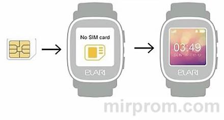 Установка sim card