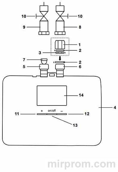 Electrolux водонагреватель Электролюкс Инструкция