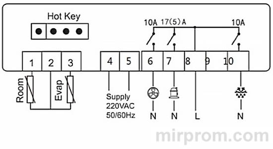 Инструкция Контроллер Elitech ECS 974 NEO