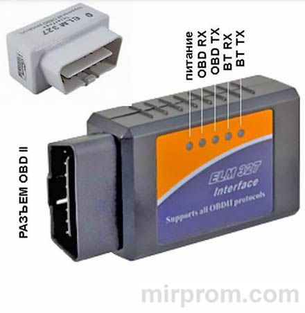 Адаптеры ELM 327 - Bluetooth и ELM 327 - Bluetooth Mini Инструкция
