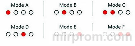 Миостимулятор EMS Smart Fitness EMS Trainer Инструкция