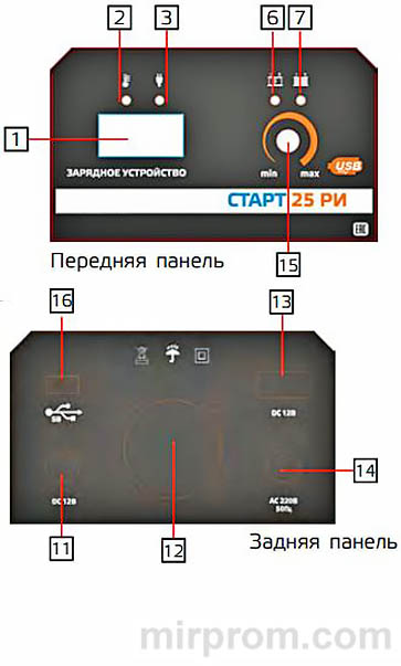 Зарядное устройство Энергия СТАРТ 15 АИ / 15 РИ / 25 РИ / 30 РИ. Инструкция