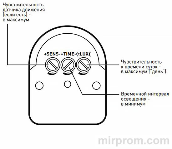 Прожектор ЭРА с датчиком движения Инструкция