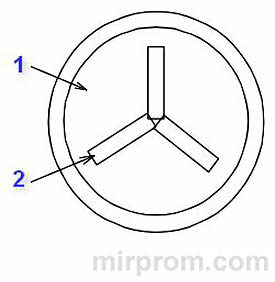 Анализатор влажности ЭВЛАС-2 Инструкция
