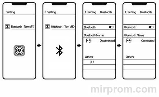 Подключение наушников F9-5 TWS