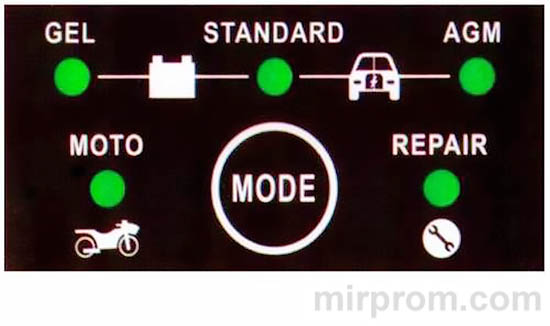 Режимы зарядки FOXSUR FBC1207D инструкция