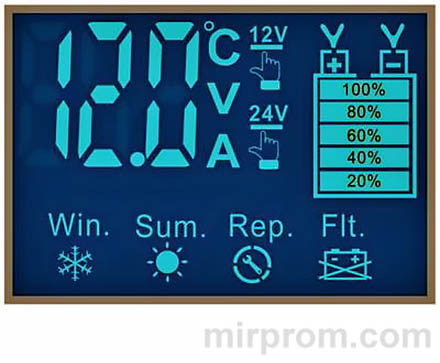 LCD экран FOXSUR инструкция по эксплуатации на русском