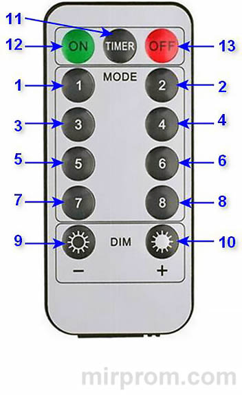 Гирлянда РОСА «нить» 200 Инструкция
