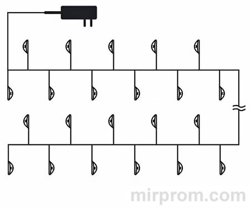 Гирлянда РОСА «Фейерверк» 200 Инструкция