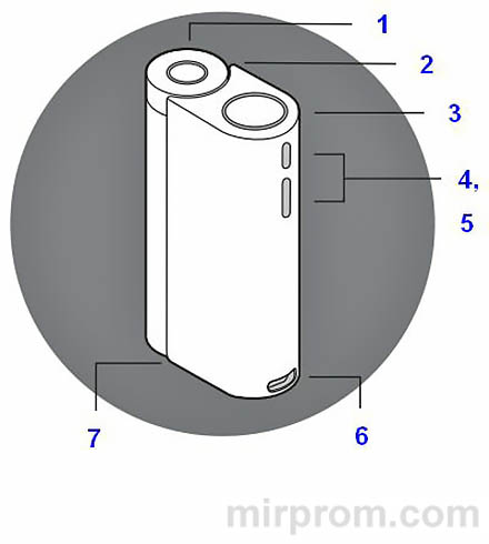 GLO HYPER X2 инструкция