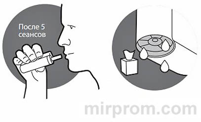 GLO HYPER X2 инструкция