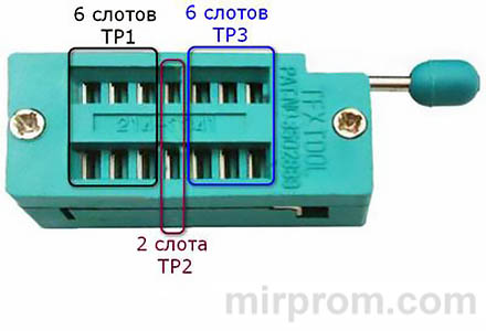 Тестер транзисторов GM328A. ZIF-панель