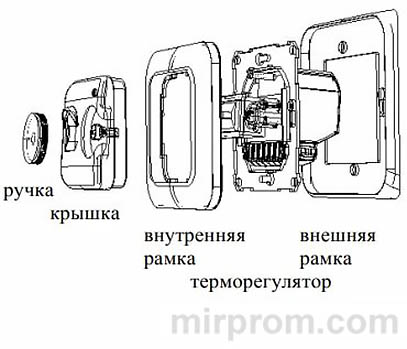 Инструкция Регулятор температуры Grand Meyer MST-1