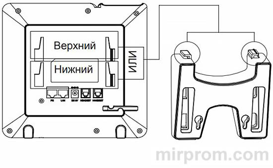 Инструкция Телефонный аппарат Grandstream GXP1615 GXP1620 GXP1625 GXP1628 GXP1630