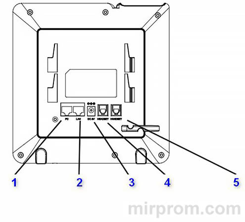 Инструкция Телефонный аппарат Grandstream GXP1615 GXP1620 GXP1625 GXP1628 GXP1630