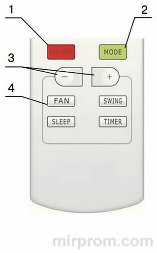 Пульт ДУ сплит-системы GREE YX1F Инструкция