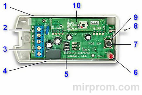 Конструкция и элементы управления приёмника ACS-101