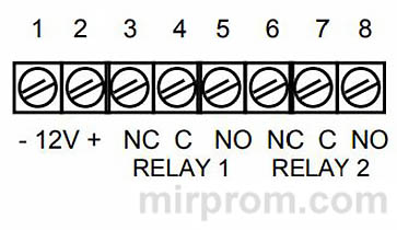 Беспроводной двухканальный комплект тревожной сигнализации ACS-102 Инструкция