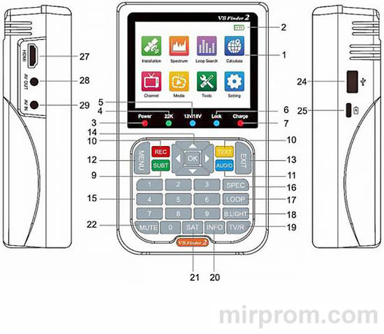 Инструкция Цифровой спутниковый искатель GTMedia V8 Finder