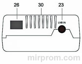Инструкция Цифровой спутниковый искатель GTMedia V8 Finder