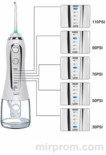 Портативный ирригатор H2OFloss HF-6 Инструкция
