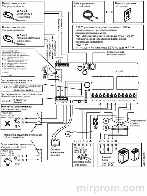 Harvia Xenio CX170 Пульт управления электрокаменкой Инструкция