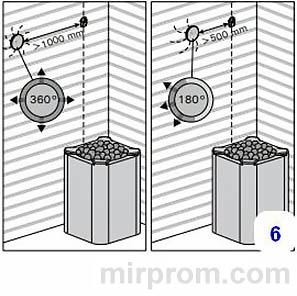 Harvia Xenio CX170 Пульт управления электрокаменкой Инструкция